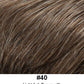 Style 145 - Demi 3/4 Wig Cap Synthetic Wiglet Hair Addition Extension - Buy Wigs USA