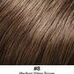 Lily Wig Hand tied Ready to Wear Synthetic Hair - Buy Wigs USA