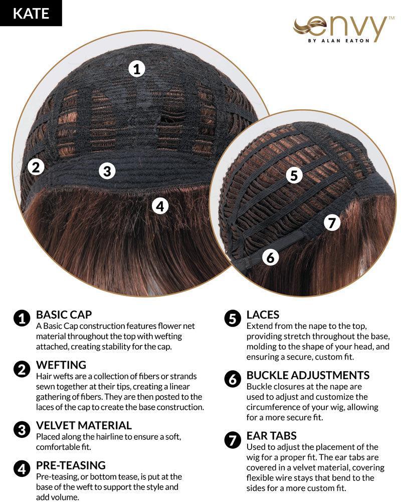 Kate - Ready to Wear Synthetic Wig by Envy - Buy Wigs USA
