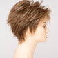 Ophelia Open Top Capless Synthetic EnvyHair Wig - Buy Wigs USA