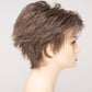 Ophelia Open Top Capless Synthetic EnvyHair Wig - Buy Wigs USA