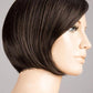 Amy Deluxe | Lace Front Mono Top Part Hand Tied Synthetic Wig | Ellen Wille | Petite Average - Buy Wigs USA