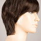 Award | Lace Front Mono Top Hand-Tied Remy Human Hair Wig by Ellen Wille | Petite Average | Chic & Versatile, Natural Appearance - Buy Wigs USA