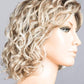 Girl Mono Large | Hair Power | Synthetic Wig - Buy Wigs USA