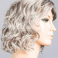 Girl Mono Large | Hair Power | Synthetic Wig - Buy Wigs USA